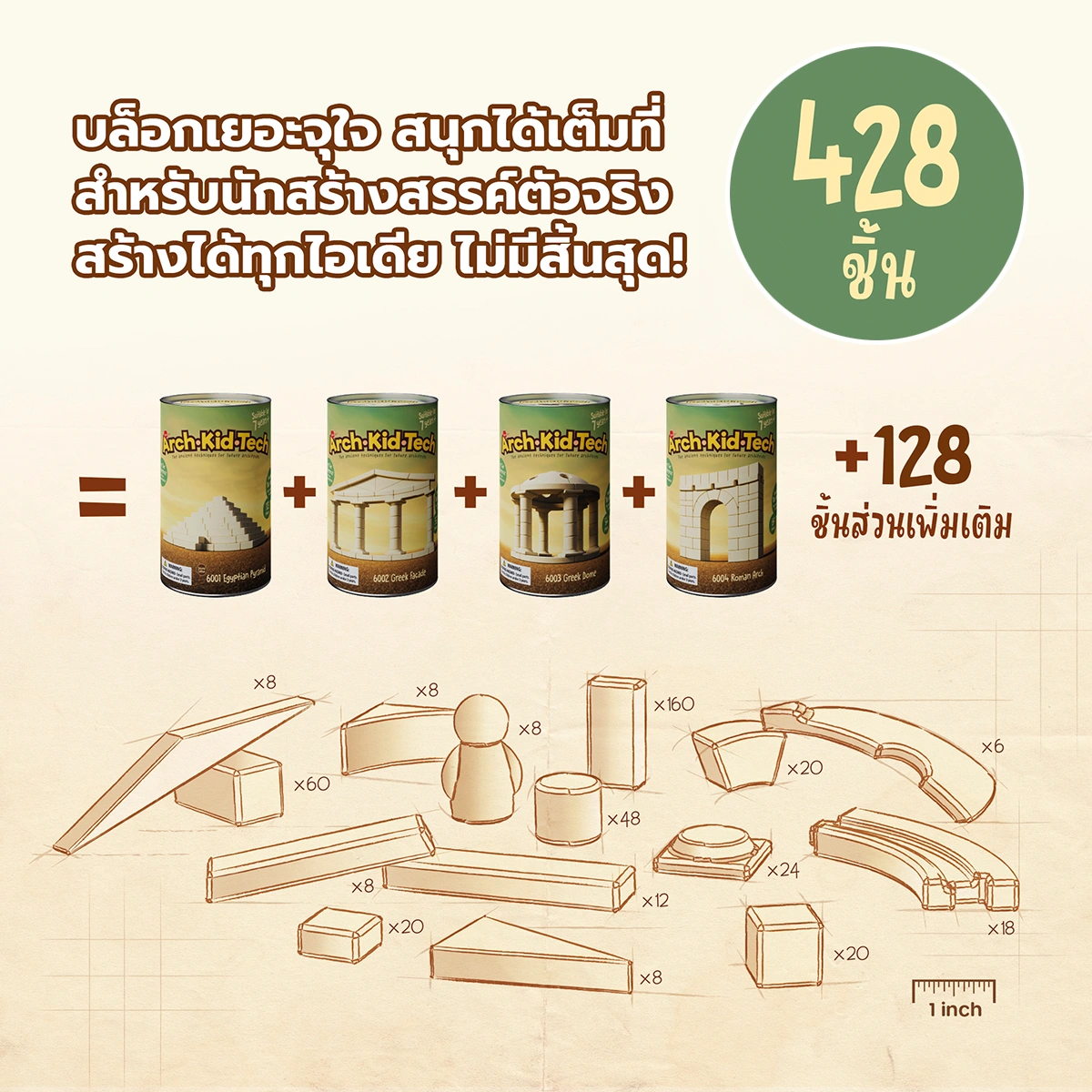 Arch-Kid-Tech® The Master’s Set ระบบของเล่นก่อสร้างเชิงสถาปัตยกรรม 428 ชิ้น ที่เปิดโอกาสให้เด็กสร้างสรรค์โครงสร้างได้อย่างอิสระไม่จำกัดรูปแบบ