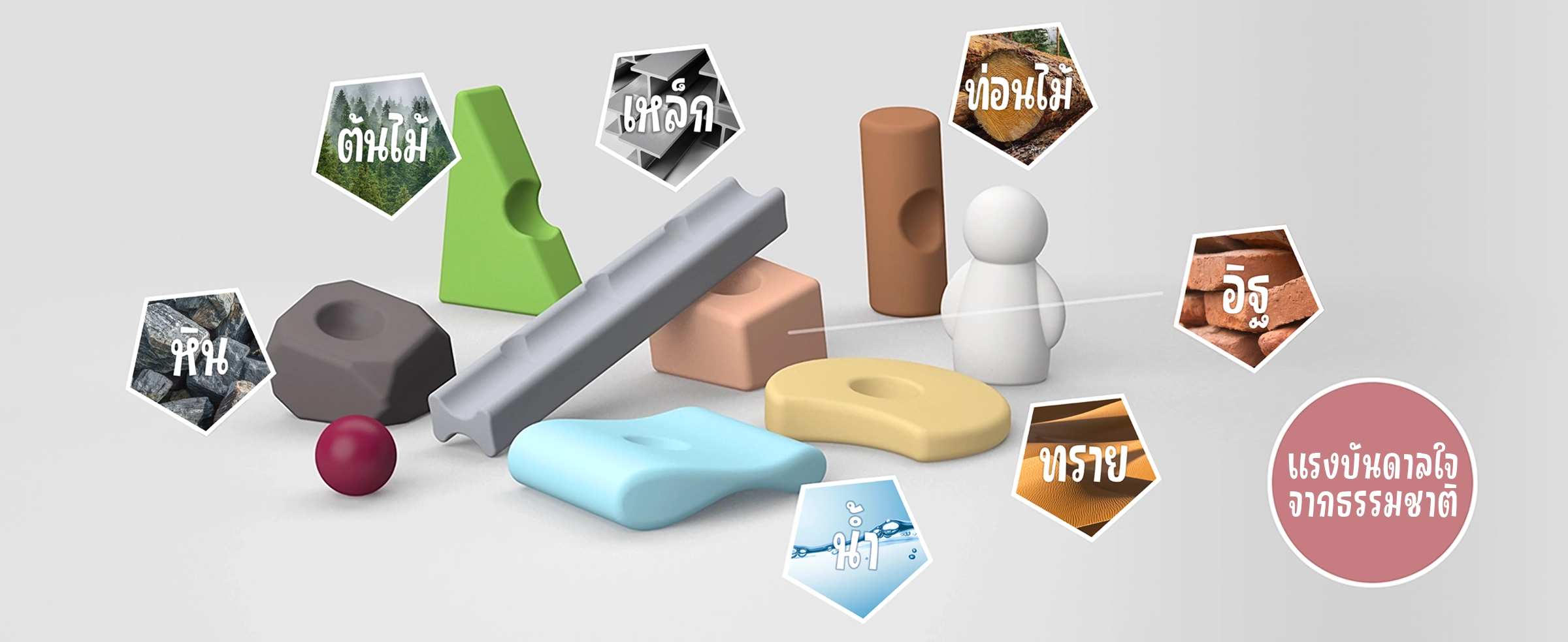 ชิ้นส่วน Resources® ของเล่นตัวต่อปลายเปิดที่ได้แรงบันดาลใจจากทรัพยากรธรรมชาติ เช่น หิน ไม้ ทราย เหล็ก อิฐ ต้นไม้ และน้ำ